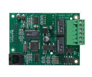 SmartLoop/PSTN
